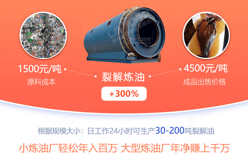 辦一個(gè)廢舊塑料煉油廠怎么樣，利潤(rùn)有多大？