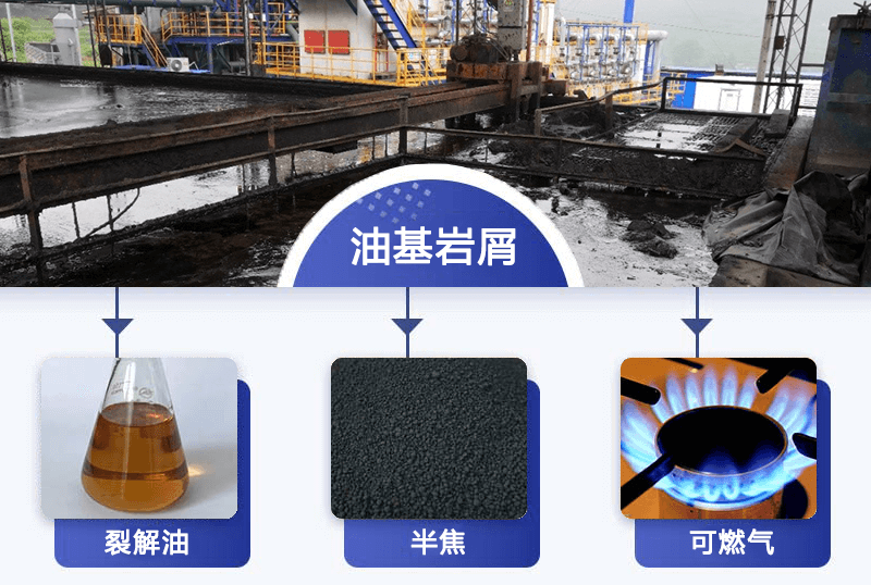 如何將油基巖屑里的油水分離出來？
