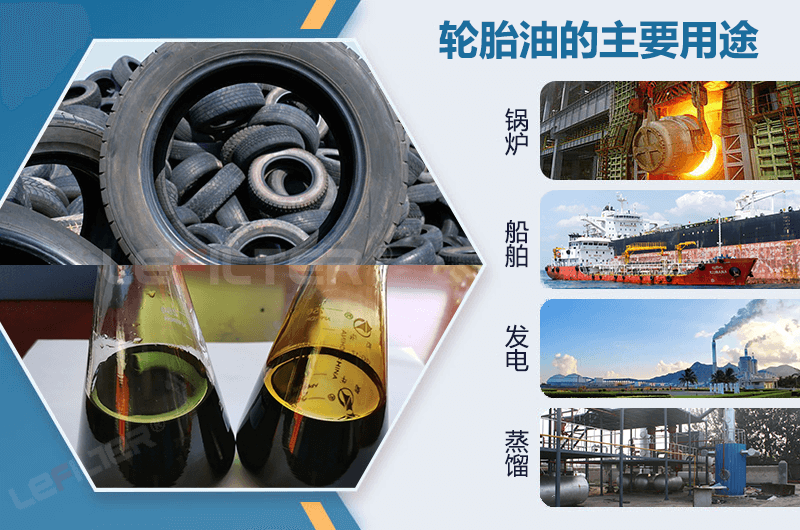 廢舊輪胎煉油設(shè)備煉出來(lái)的油賣給誰(shuí)，都誰(shuí)收？