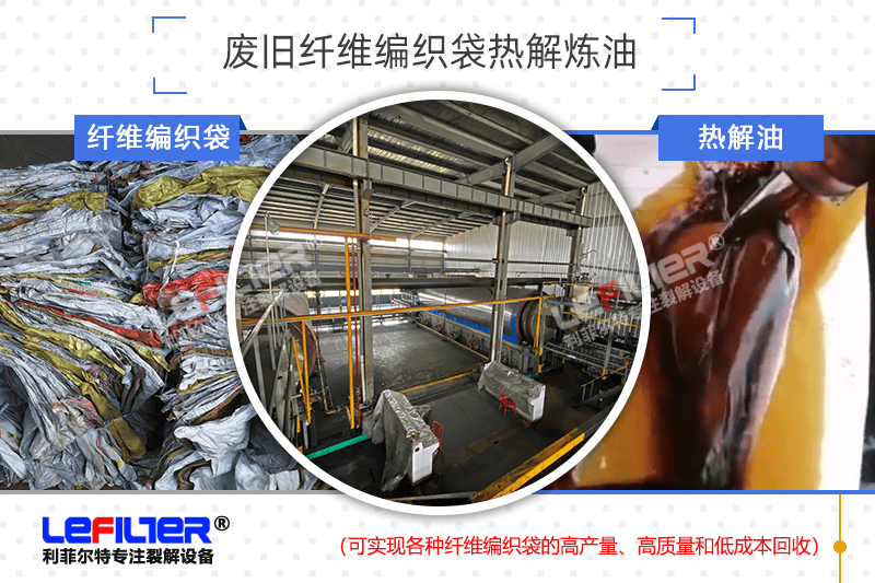 廢舊編織袋熱解處理后能得到多少油？