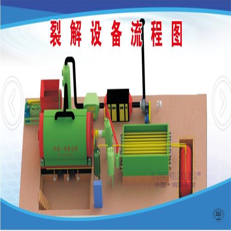 間歇式與半連續(xù)式設(shè)備、連續(xù)式設(shè)備的區(qū)別